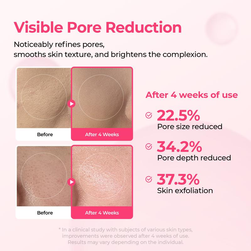 Lumi Pore & Spot Care Duo | Shrinks Pores & Fades Blemish Marks | Cyano Pink Spicule Serum + Picotonic Shot Ampoule