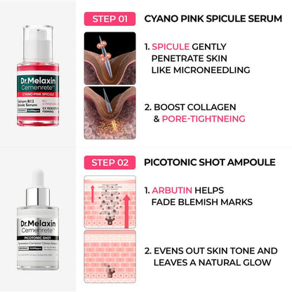 Lumi Pore & Spot Care Duo | Shrinks Pores & Fades Blemish Marks | Cyano Pink Spicule Serum + Picotonic Shot Ampoule